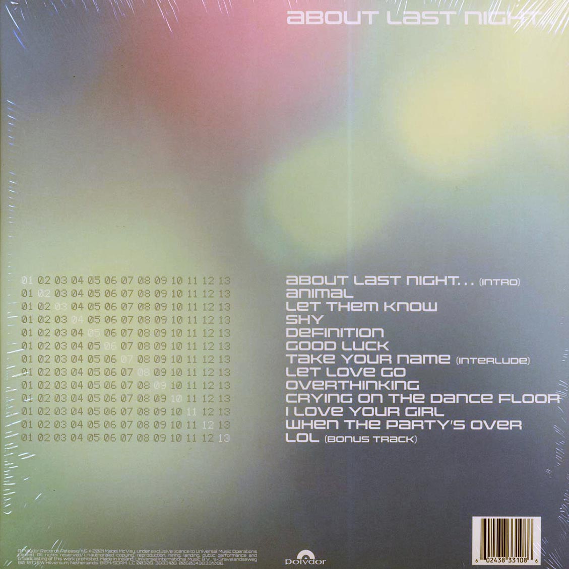 Mabel – About Last Night... (LP Gatefold Vinyl Record)