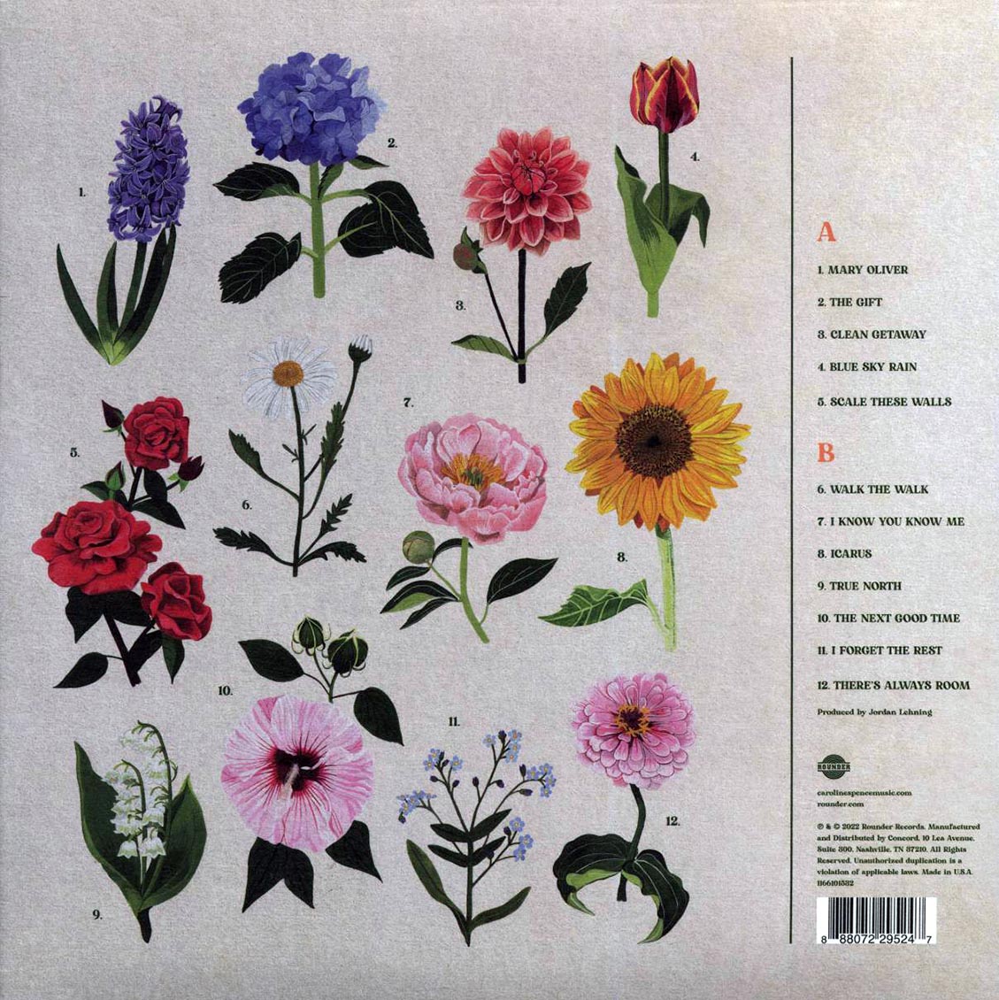 Back cover of a music album with floral illustrations and tracklist on a beige background