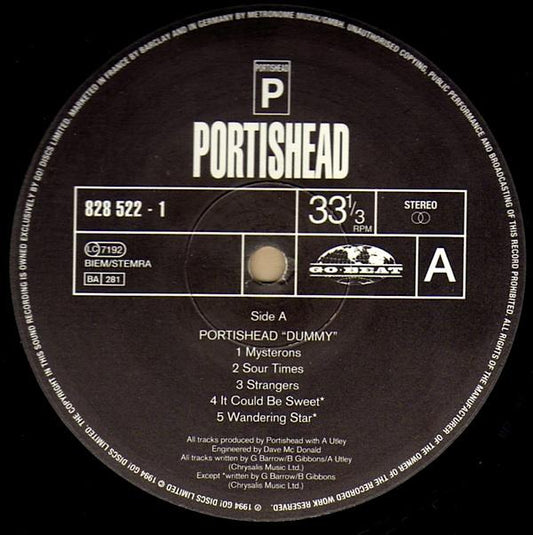 On The Record: Portishead – Dummy Vinyl: Original Pressings, Differences & What to Look For