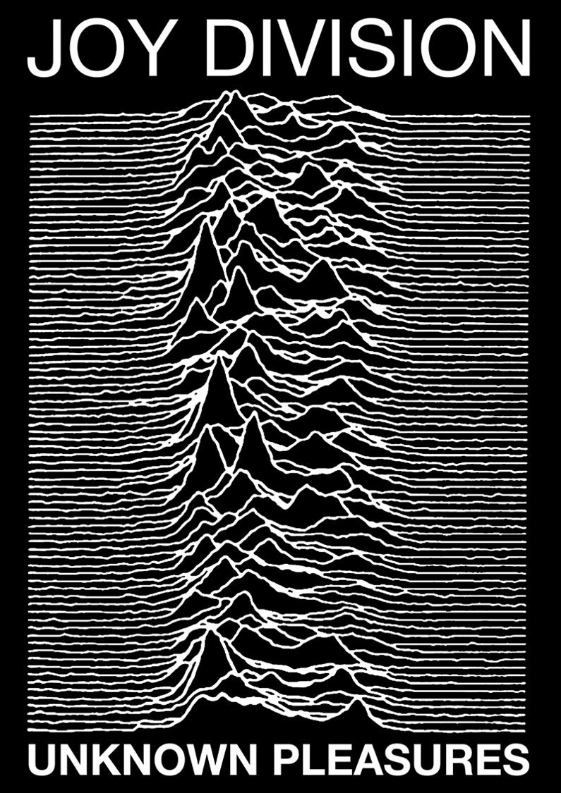 Joy Division Vinyl Records Australia